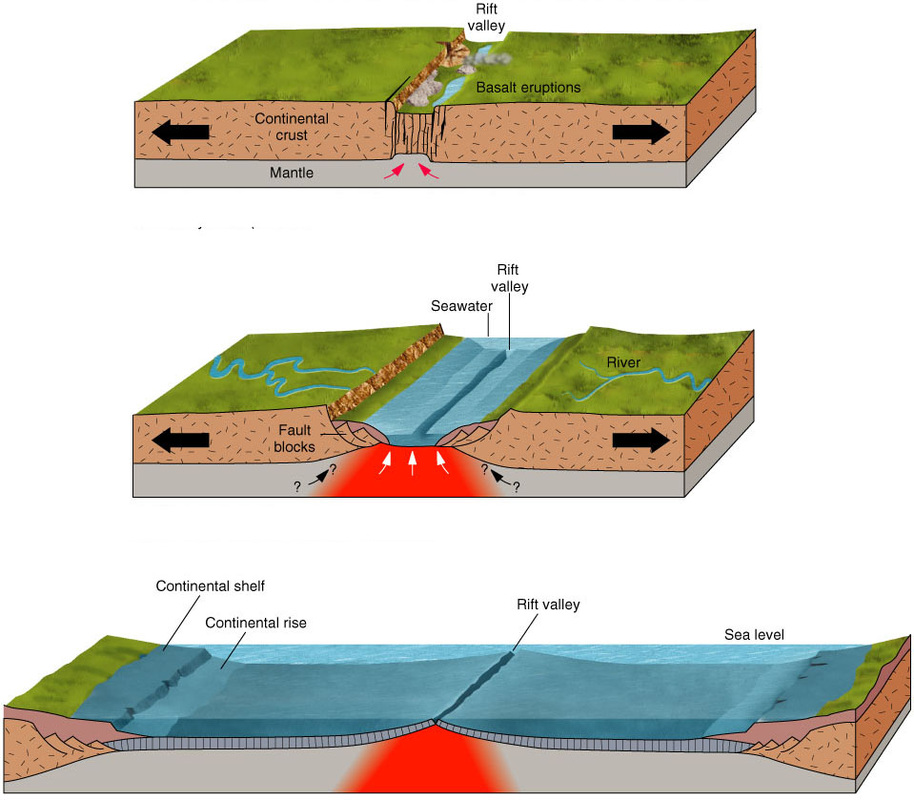 plate-tectonics-seafloor-spreading-marine-science